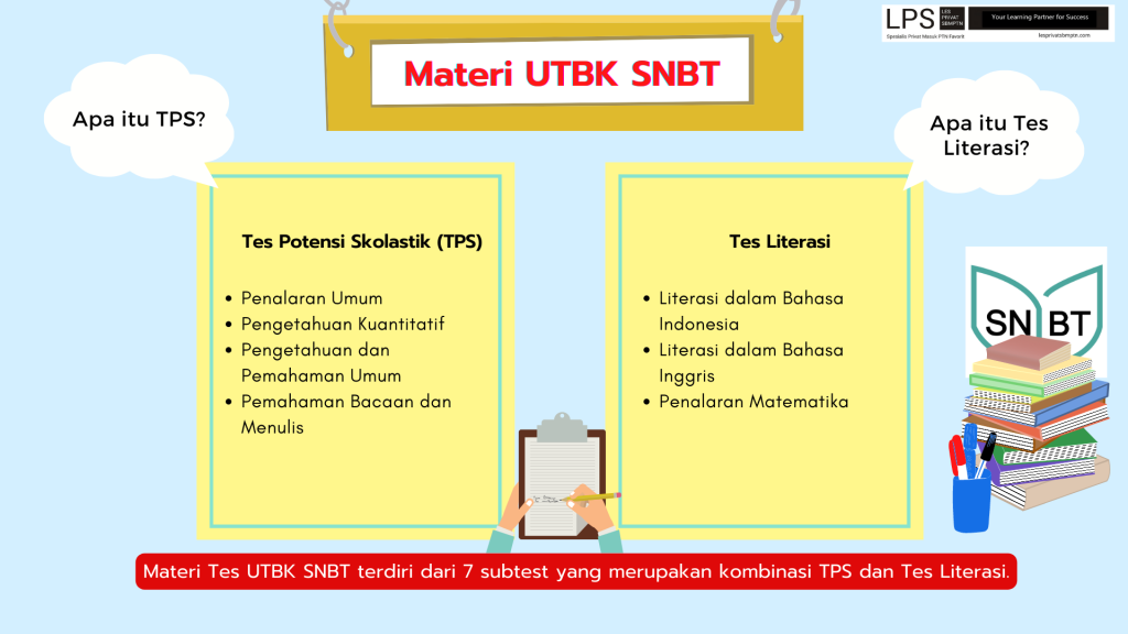 les privat snbt  terbaik, les private umptn jakarta terbaik, les private umptn di manokwari selatan, privat masuk ptn di manokwari selatan, privat umptn di manokwari selatan, guru les masuk ptn di manokwari selatan, program intensif umptn di manokwari selatandi manokwari selatan, les privat utul ugm terbaik di manokwari selatan, bimbel utul ugm terbaik di manokwari selatan, bimbel privat masuk ui di manokwari selatan, bimbingan privat masuk itb di manokwari selatan, bimbel privat um undip di manokwari selatan, bimbingan privat simak ui di manokwari selatan, , guru les masuk itb di manokwari selatan, guru les privat masuk ugm di manokwari selatan, les persiapan masuk ui di manokwari selatan, les privat intensif utul ugm di manokwari selatan, les privat intensif utul ugm di manokwari selatan, les privat intensif um undip di manokwari selatan, les privat intensif usm itb internasional di manokwari selatan, les privat masuk itb di manokwari selatan, privat spmb unsoed di manokwari selatan, les privat simak ui di manokwari selatandi manokwari selatan, privat masuk ugm di manokwari selatan, les privat usm itb di manokwari selatan, les privat intensif masuk undip di manokwari selatan, les persiapan spmb unsoed di manokwari selatan, guru les privat masuk unsoed di manokwari selatan, les privat simak ui di manokwari selatan, les privat utul ugm di manokwari selatan, les privat usm itb di manokwari selatan, les privat spmb unsoed di manokwari selatan, les privat um undip di manokwari selatan,